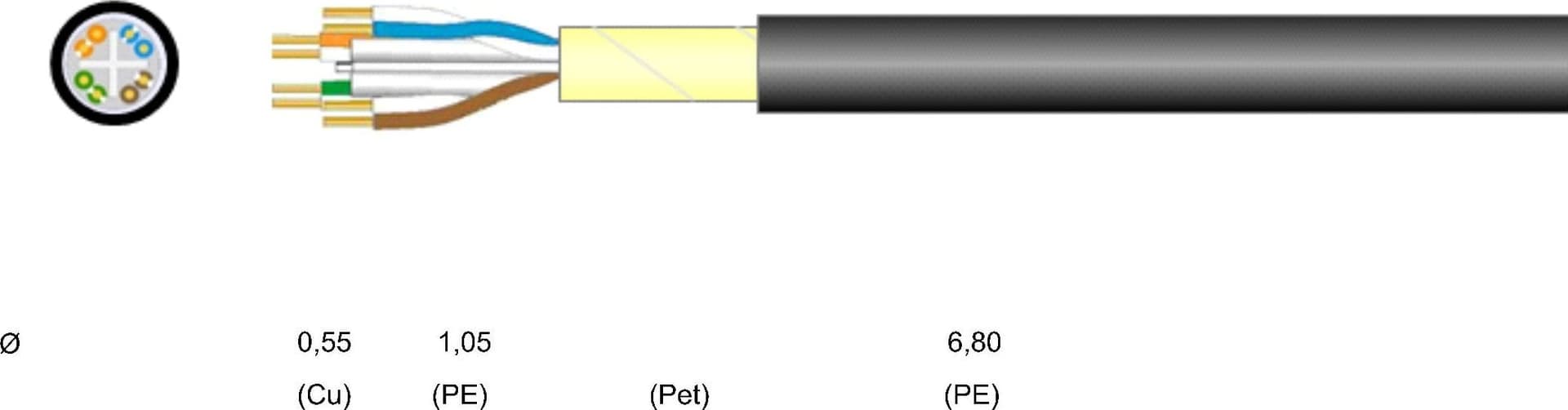 Cavo Cat. 6 Rigido U/UTP PE in Matassa 200 m Nero - 6