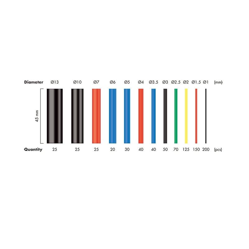 Set 800 Tubi Colorati Guaina Termorestringente per Isolamento Cavi - 3