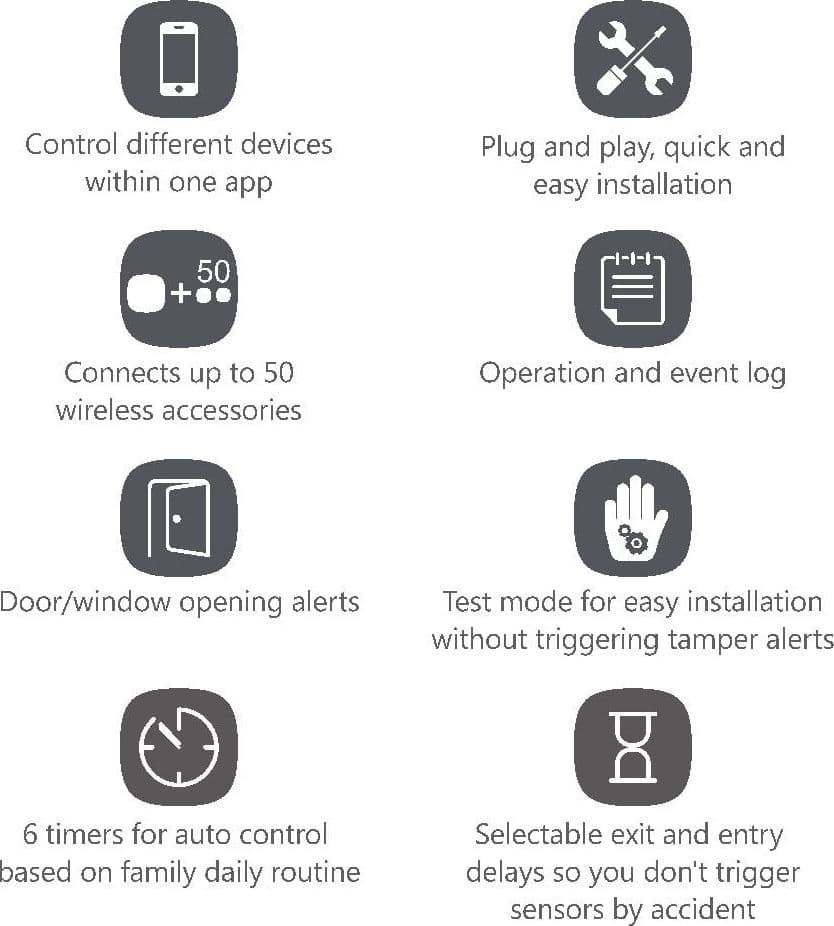 Sistema di allarme WiFi Smart Home - 3