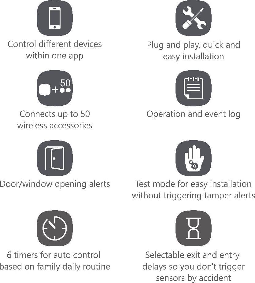 Sistema di allarme WiFi Smart Home - 9