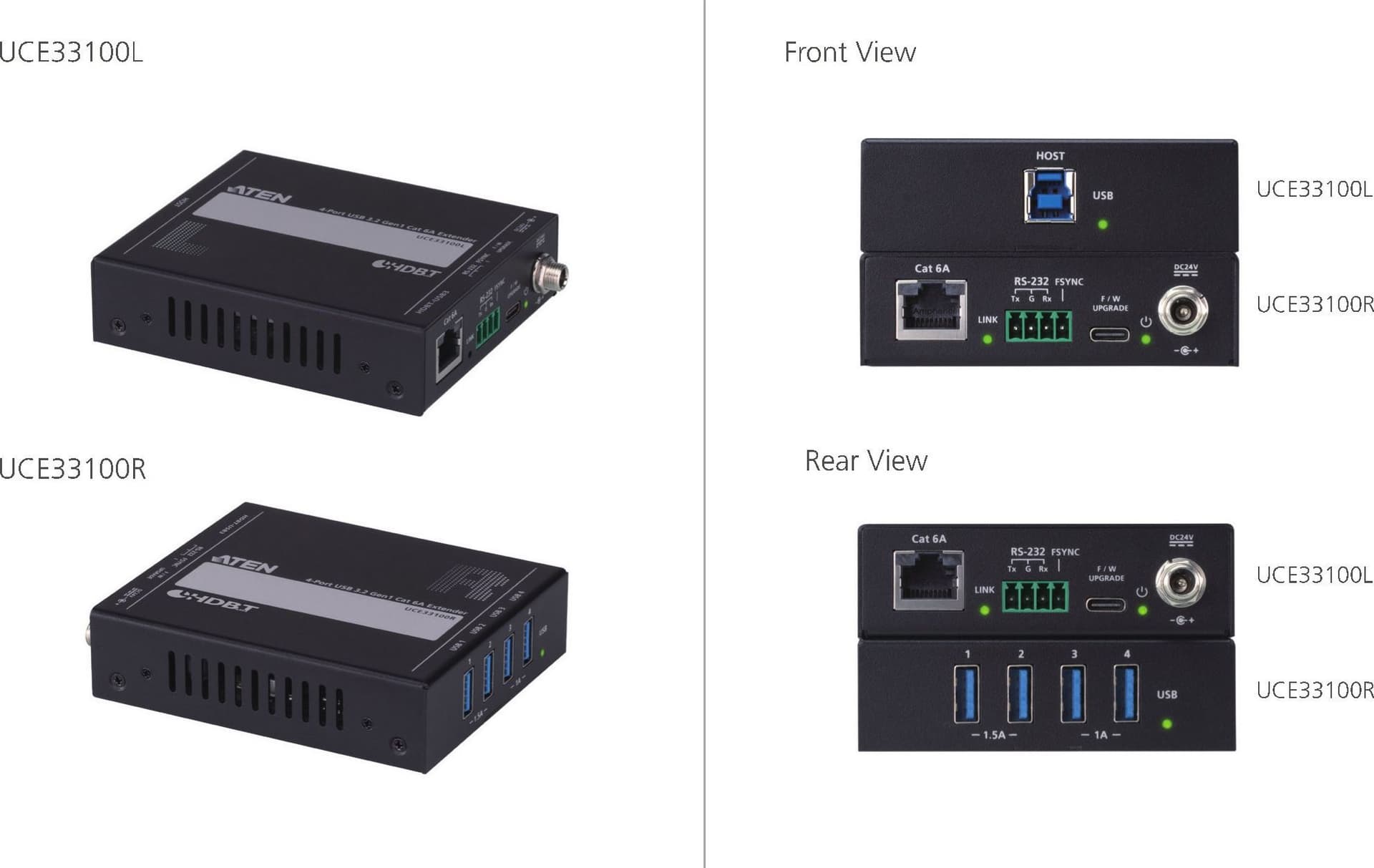 Estensore USB 3.0 Gen. 1 CAT 6A a 4 porte (100 m), UCE33100 - 2