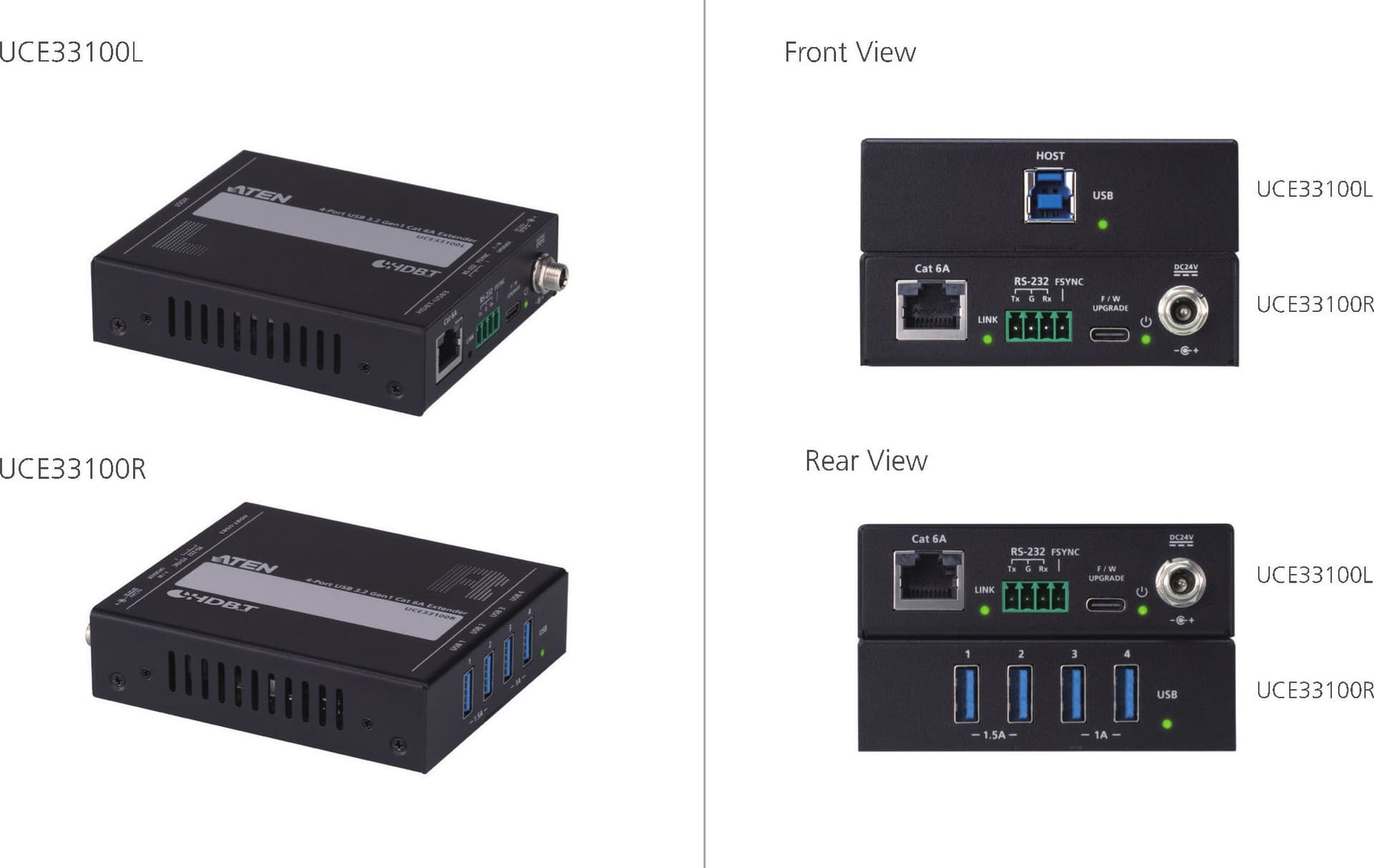 Estensore USB 3.0 Gen. 1 CAT 6A a 4 porte (100 m), UCE33100 - 13