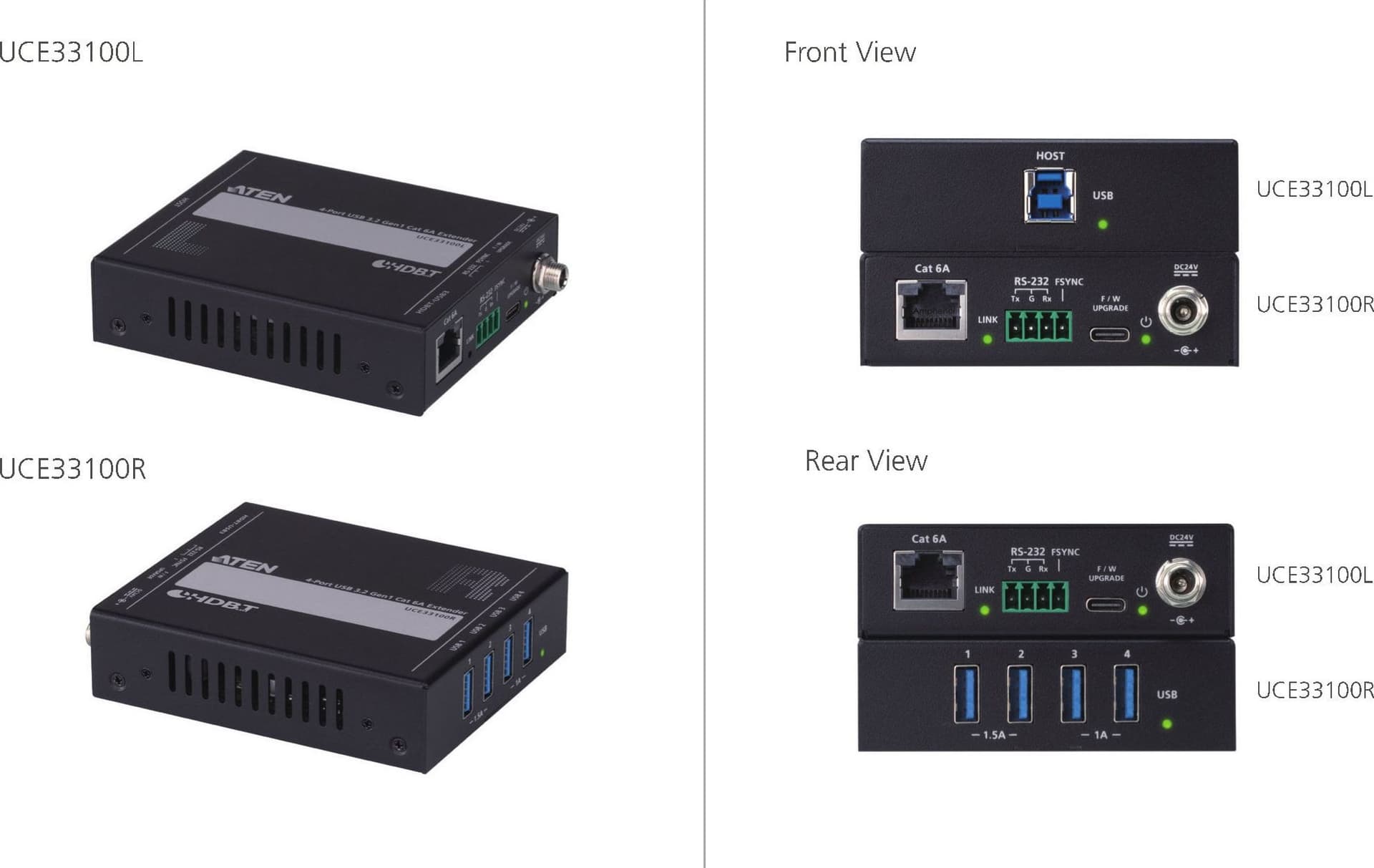 Estensore USB 3.0 Gen. 1 CAT 6A a 4 porte (100 m), UCE33100 - 10