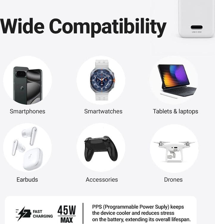 Crong Ultra Compact GaN - Caricabatterie da parete USB-C 45W PD 3.0 con PPS (bianco) - 5