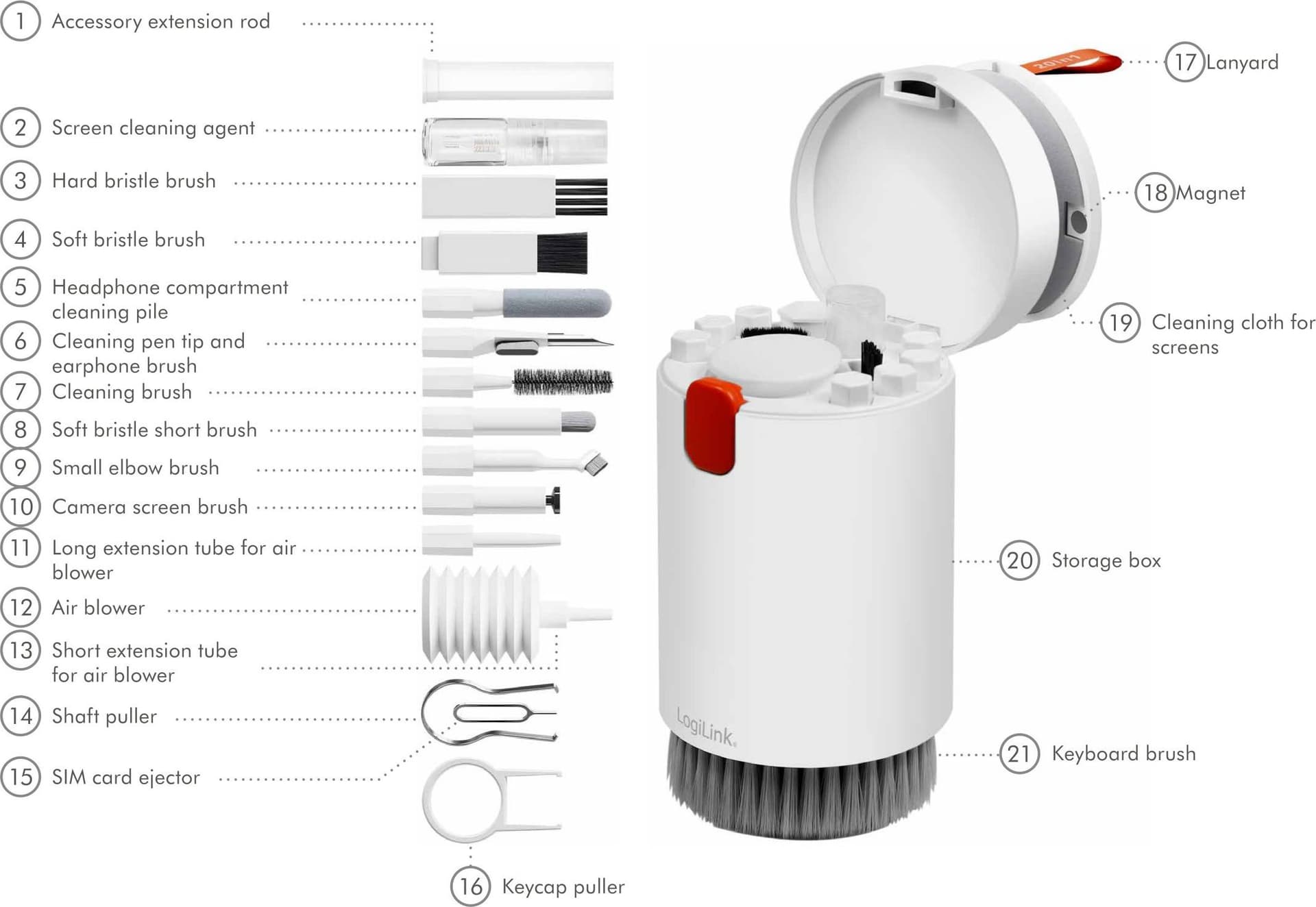 Kit di Pulizia Multifunzionale 20 in 1 - 7