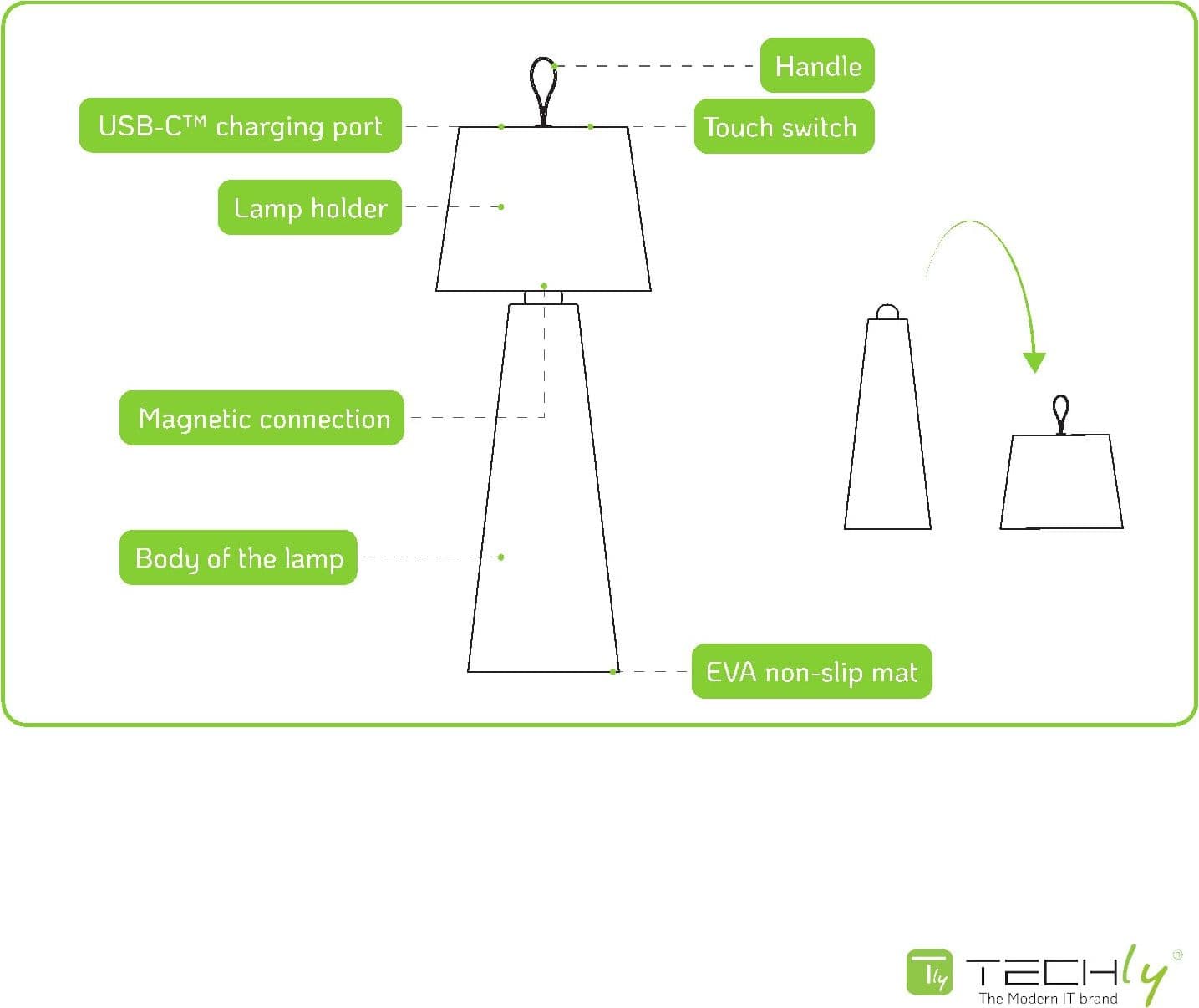 Lampada da Tavolo LED per Esterni con Portalampada Rimovibile, Nera e Trasparente - 10