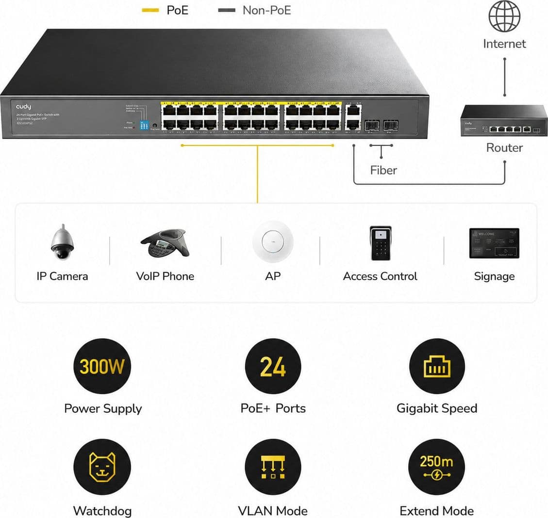 Switch Gigabit PoE+ 24 Porte con 2 Uplink GBE e 2 Gigabit SFP, GS1026PS2 Nero - 14