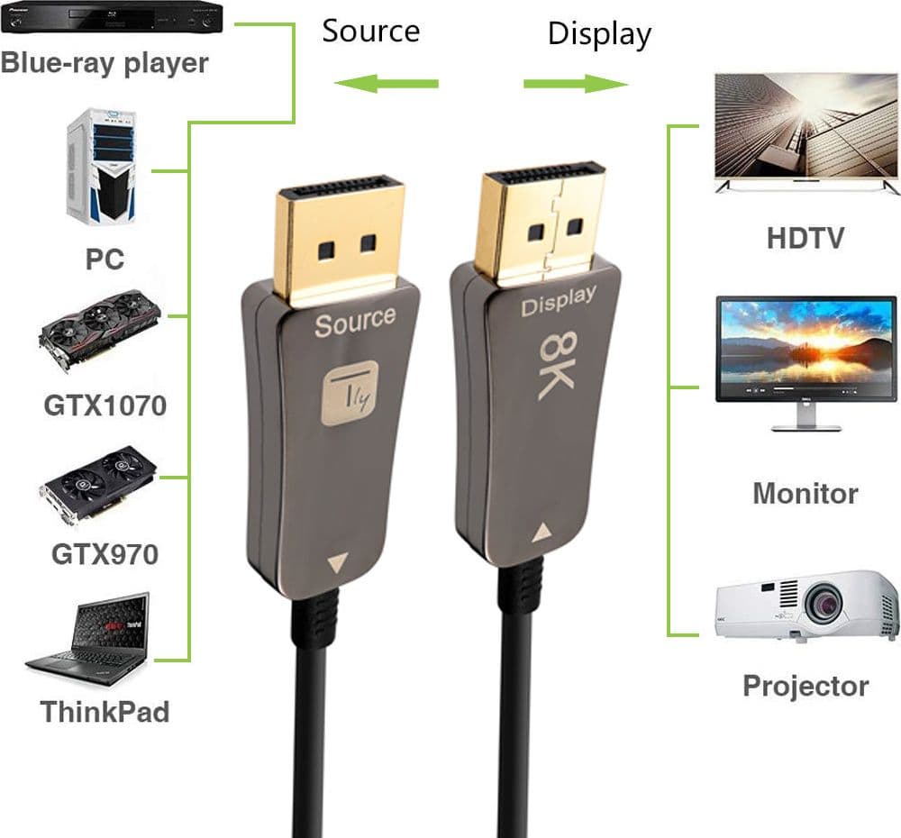 Cavo Ottico Attivo DisplayPort 1.4 AOC 8K@60Hz 32.4 Gbps Connettori a Scatto 50m - 12
