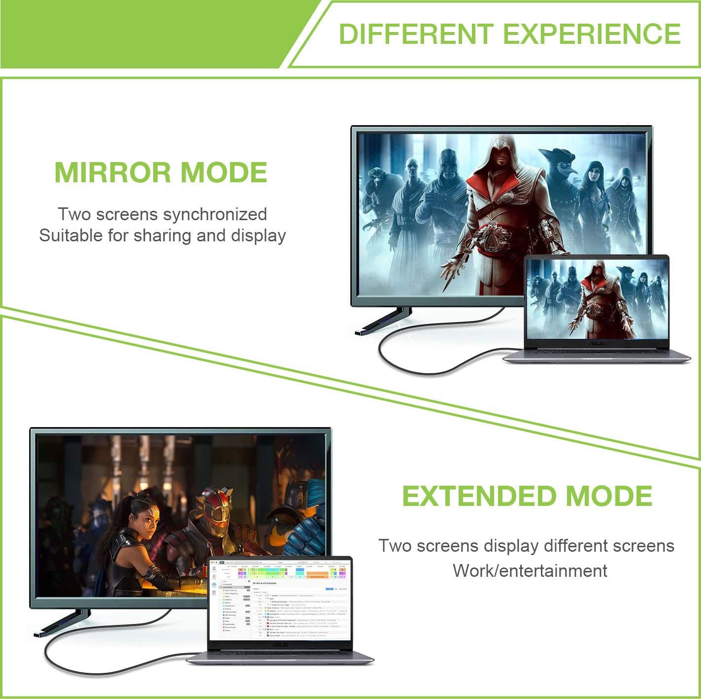 Cavo Ottico Attivo DisplayPort 1.4 AOC 8K@60Hz 32.4 Gbps Connettori a Scatto 50m - 4