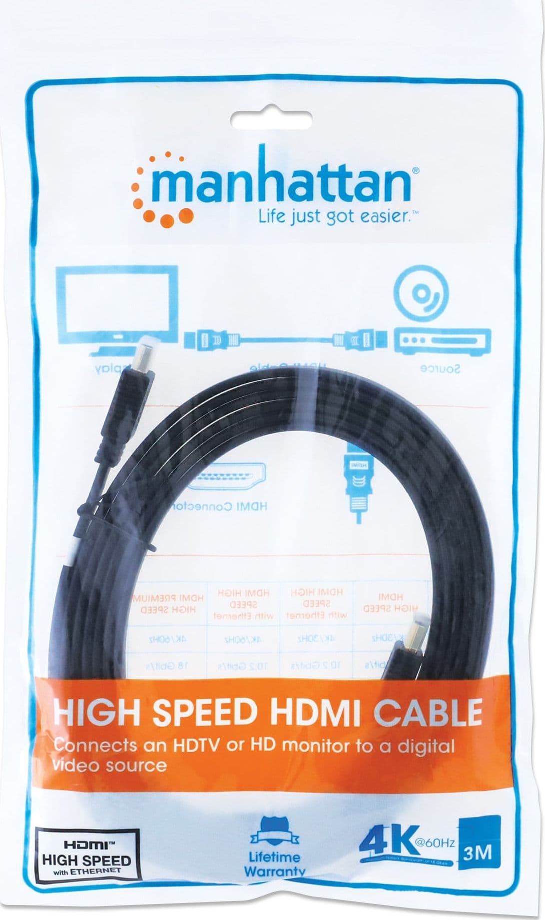 Cavo HDMI High Speed With Ethernet Piatto 3 metri nero - 2