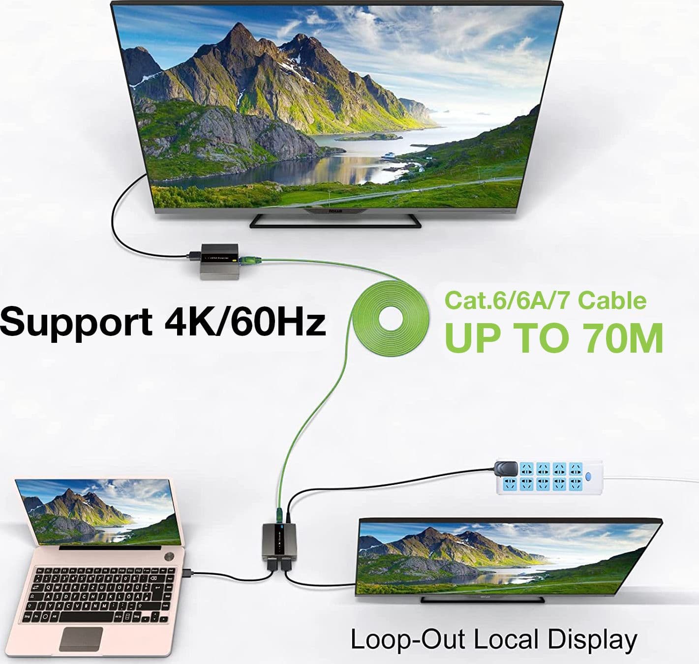 Extender HDMI 4K@60Hz 18Gbps HDR10 su cavo Cat.6/6A/7 fino 70 metri zero latenza - 8