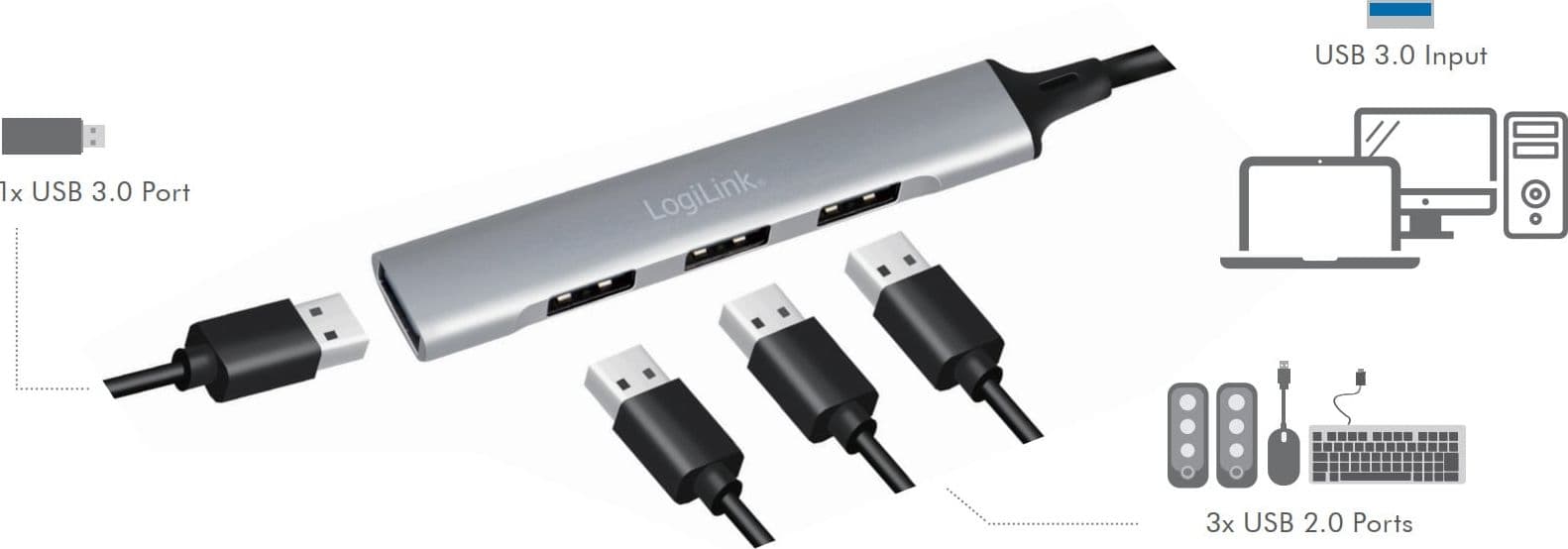 Hub USB 3.2 Gen1 Ultra Slim a 4 Porte Ingresso USB-A - 2