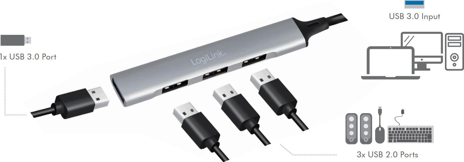 Hub USB 3.2 Gen1 Ultra Slim a 4 Porte Ingresso USB-A - 6
