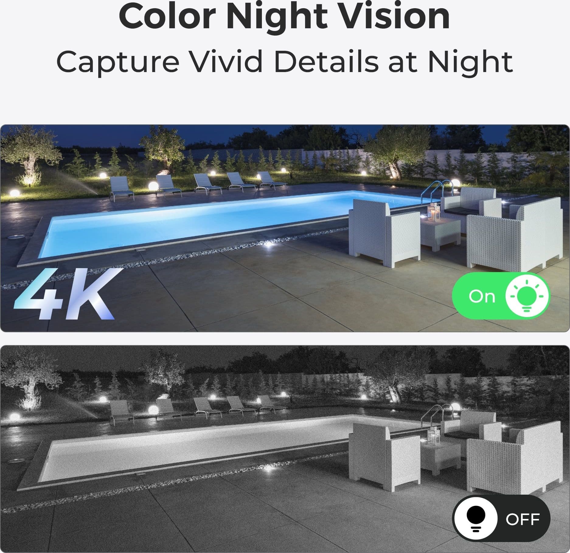 Telecamera di Sicurezza PoE 8MP 4K PTZ con Auto-Zoom Tracking 360&deg IP66, Serie P850 - 3