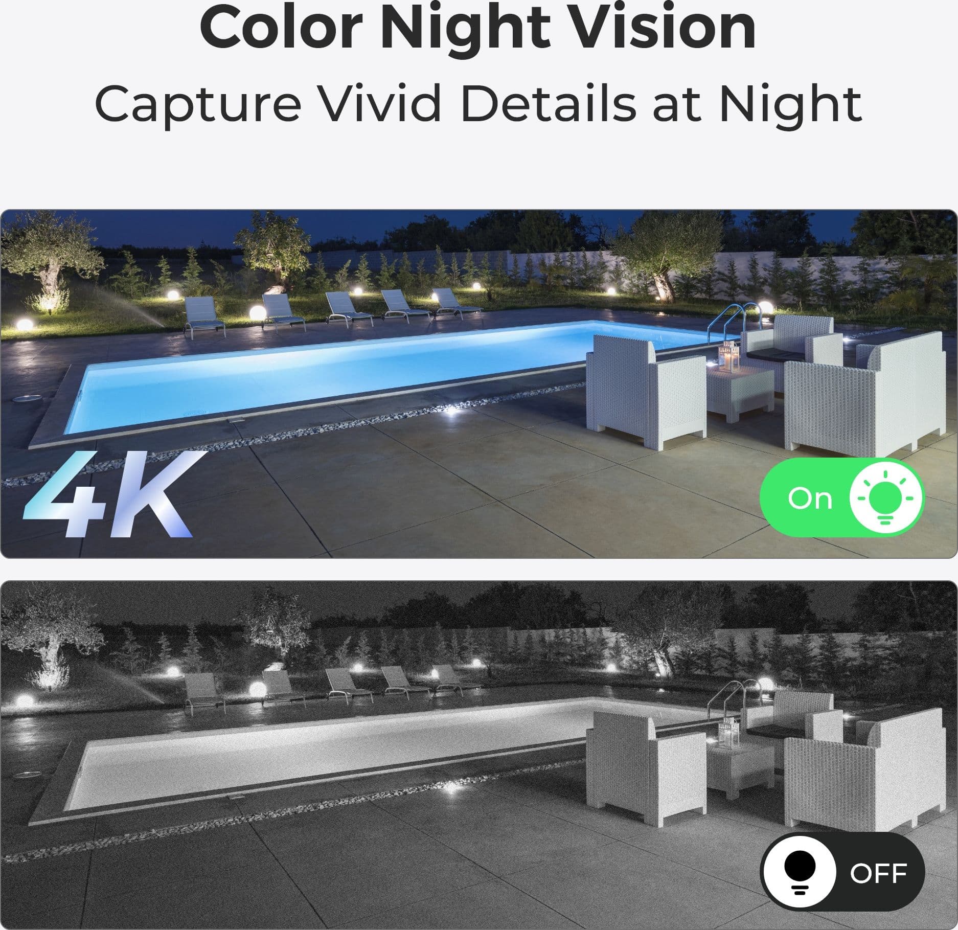 Telecamera di Sicurezza PoE 8MP 4K PTZ con Auto-Zoom Tracking 360&deg IP66, Serie P850 - 7