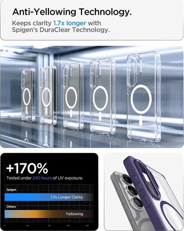 Spigen Ultra Hybrid Mag MagSafe - Custodia per Samsung Galaxy S26 Ultra (viola intenso) - 8