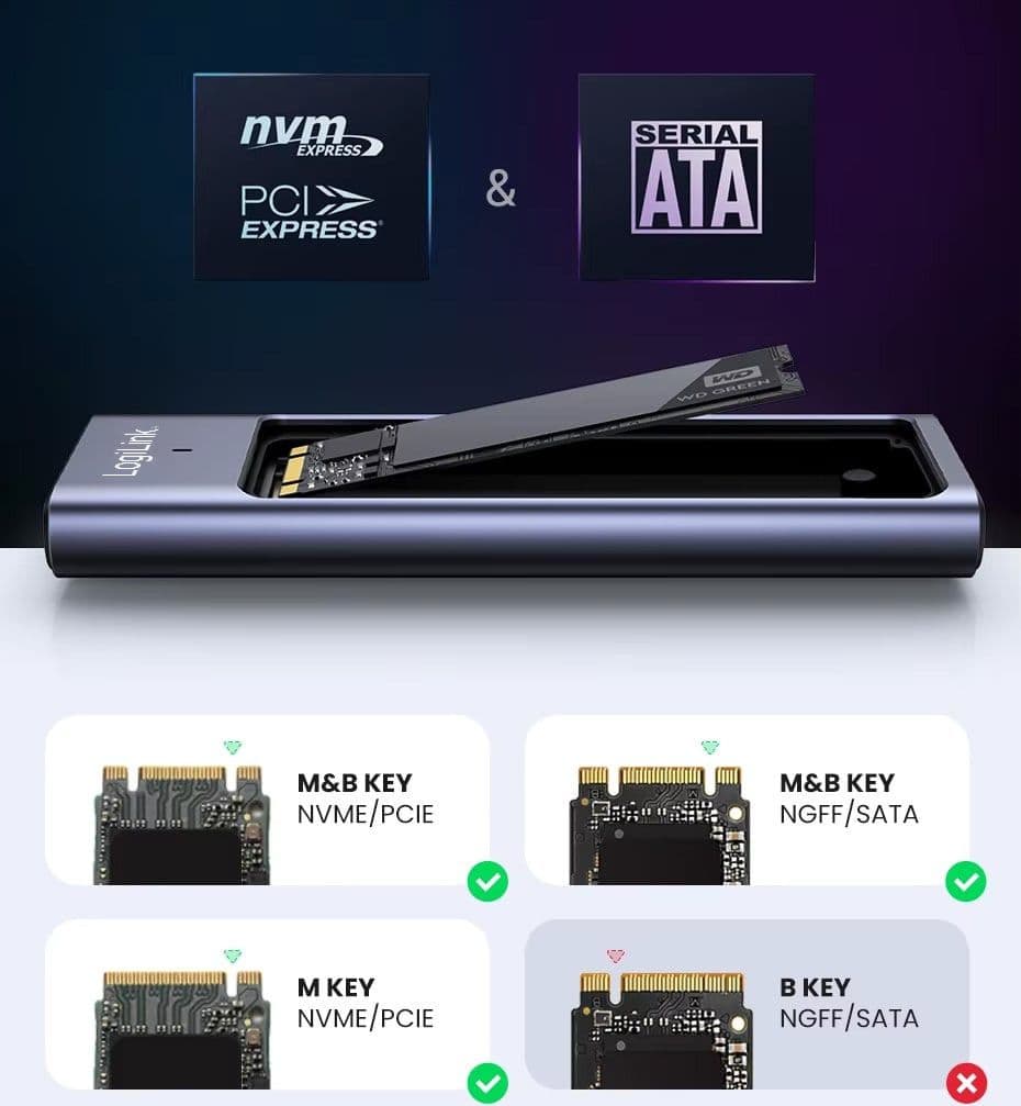 Box Esterno USB-C&trade 3.2 Gen 2 per SSD M.2 NVMe e SATA - 4