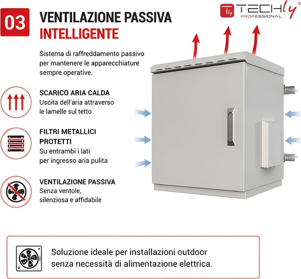 Armadio Rack 19'' Fissaggio a Palo 7U IP66 Porta Cieca Prof. 400 mm Grigio - 9