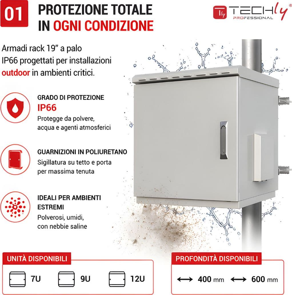 Armadio Rack 19'' Fissaggio a Palo 12U IP66 Porta Cieca Prof. 400 mm Grigio - 6