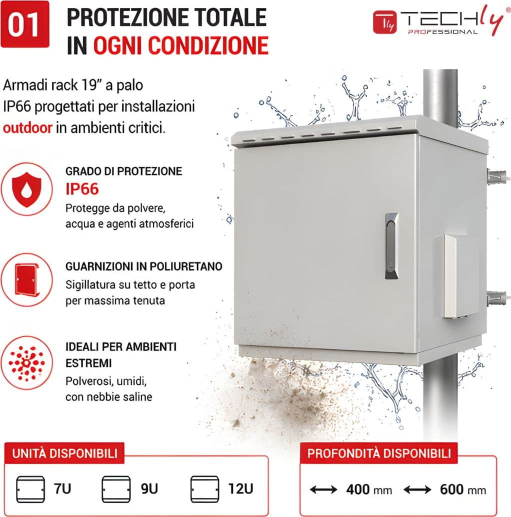 Armadio Rack 19'' Fissaggio a Palo 12U IP66 Porta Cieca Prof. 400 mm Grigio - 9