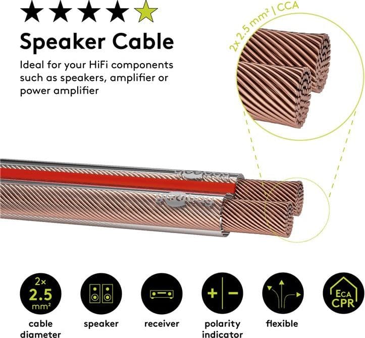 Cavo Audio per diffusori acustici Trasparente 0,75 mm² matassa 100mt - 3