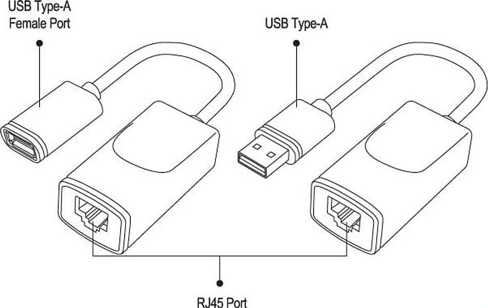 Extender USB su Cavo Cat.5E/6 60m - 4