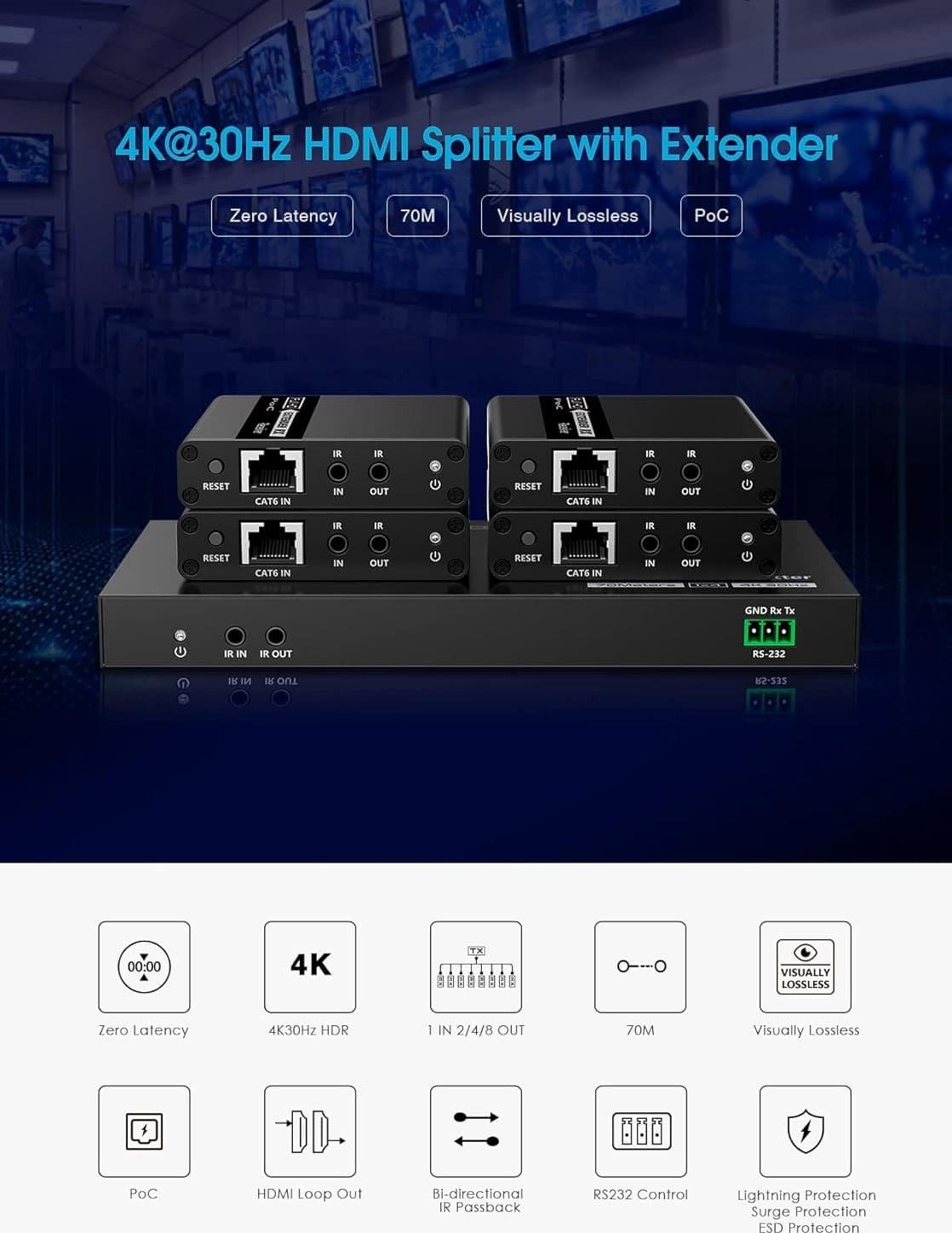 Extender Splitter HDMI 4 vie su Cavo di Rete 70 metri PoC - 5