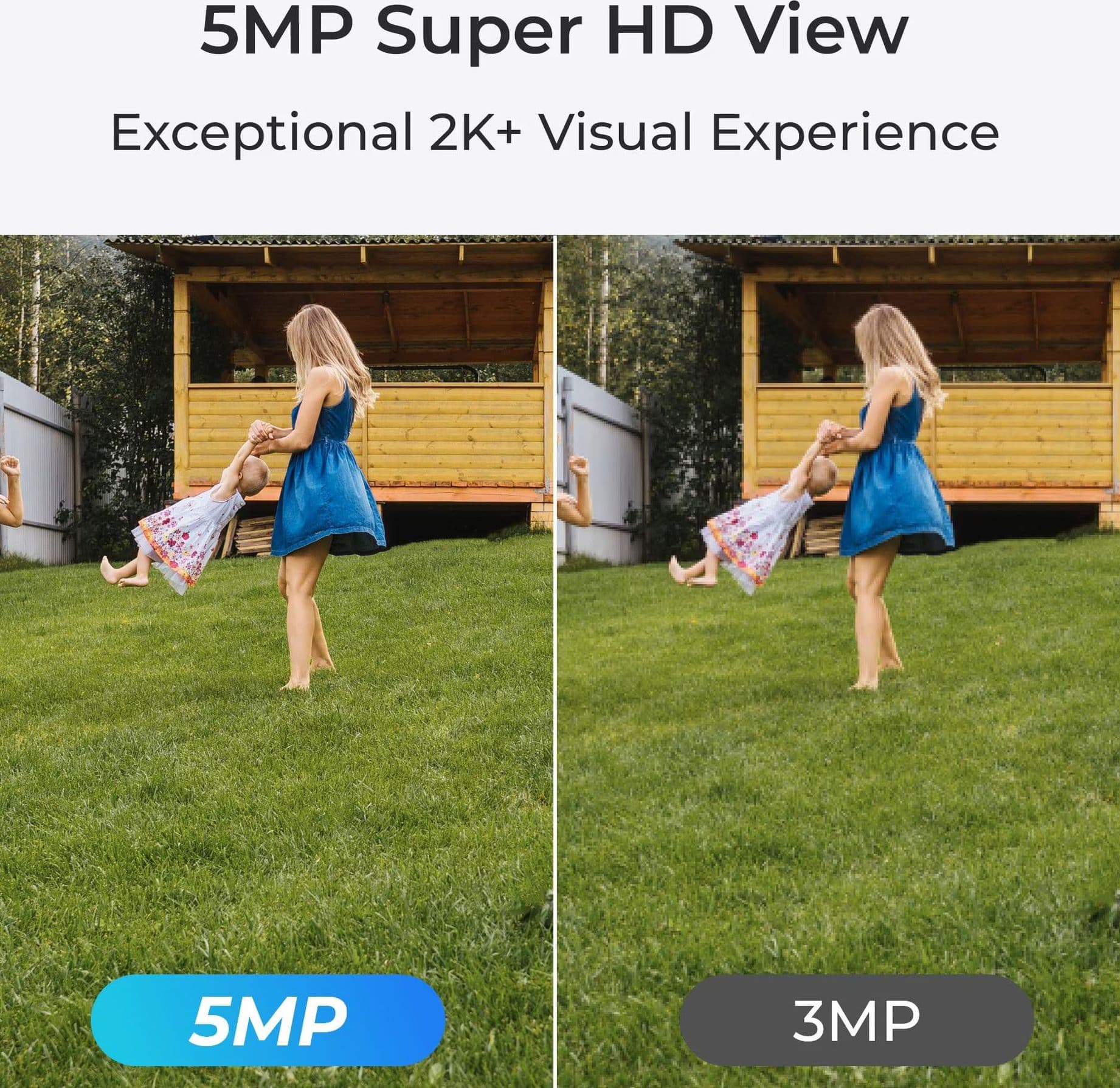 Telecamera WiFi Dual Band 5MP IP67 con Rilevamento di Persone e Veicoli, W320 - 8