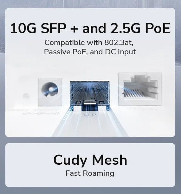 Punto di Accesso Wireless Multi-Gigabit Tri-band WiFi 7 BE11000 Mesh a Muro/Soffitto, AP11000 - 5