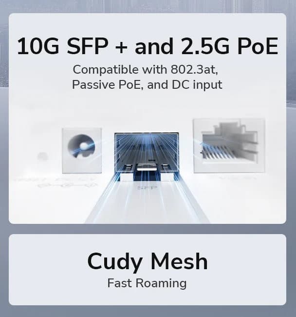 Punto di Accesso Wireless Multi-Gigabit Tri-band WiFi 7 BE11000 Mesh a Muro/Soffitto, AP11000 - 8