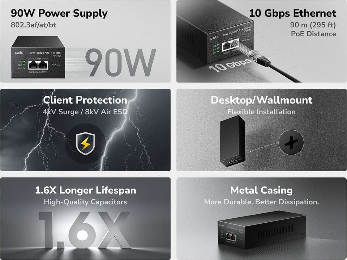 Iniettore Gigabit PoE/PoE+/PoE++ da 90W 10G fino a 90 m, POE400X - 4