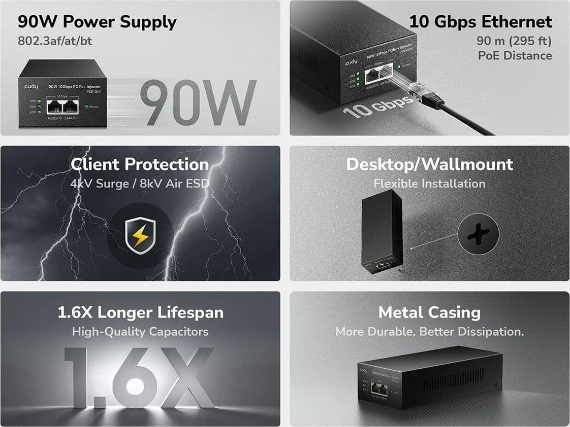 Iniettore Gigabit PoE/PoE+/PoE++ da 90W 10G fino a 90 m, POE400X - 8