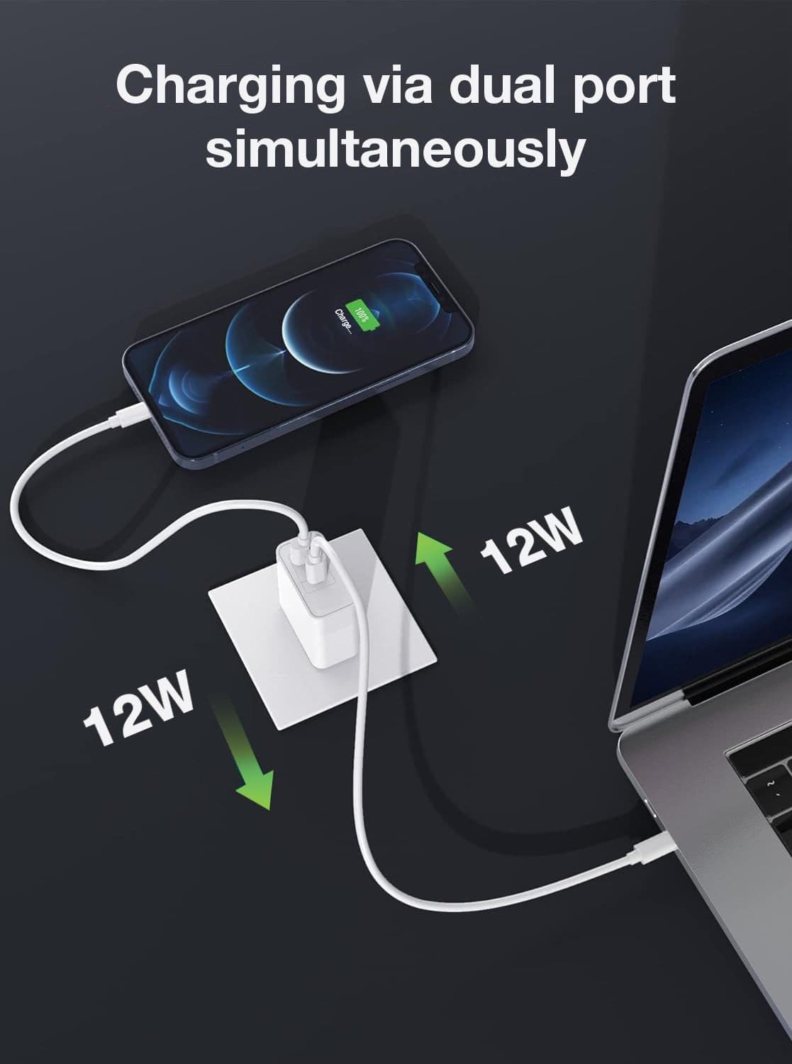 Caricatore Alimentatore 2x USB-A 12W da Muro - 5