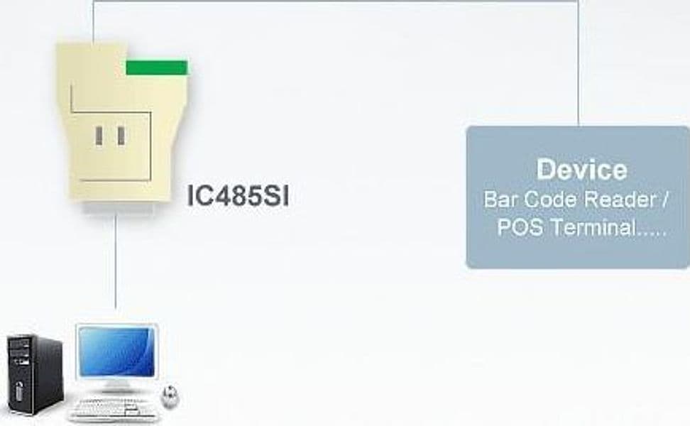 Convertitore da RS232 a RS422/485 Optoisolato, IC485SI - 2