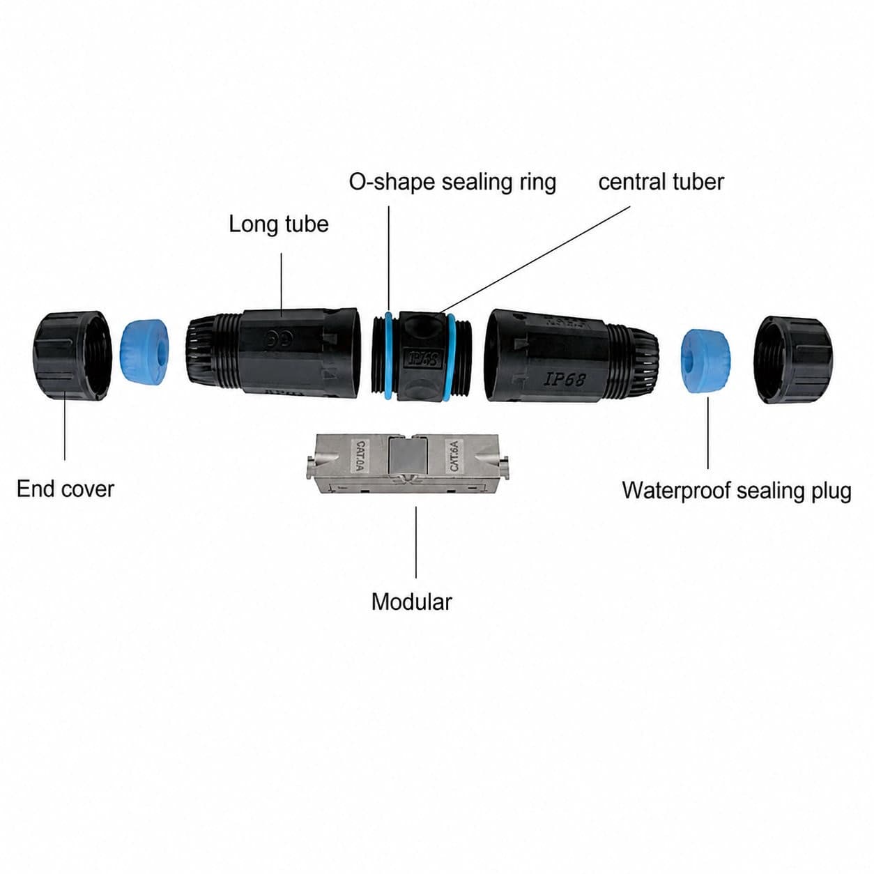 Connettore da Esterno per Cavo Cat.6A e Cat.7 IP68 Toolless - 4