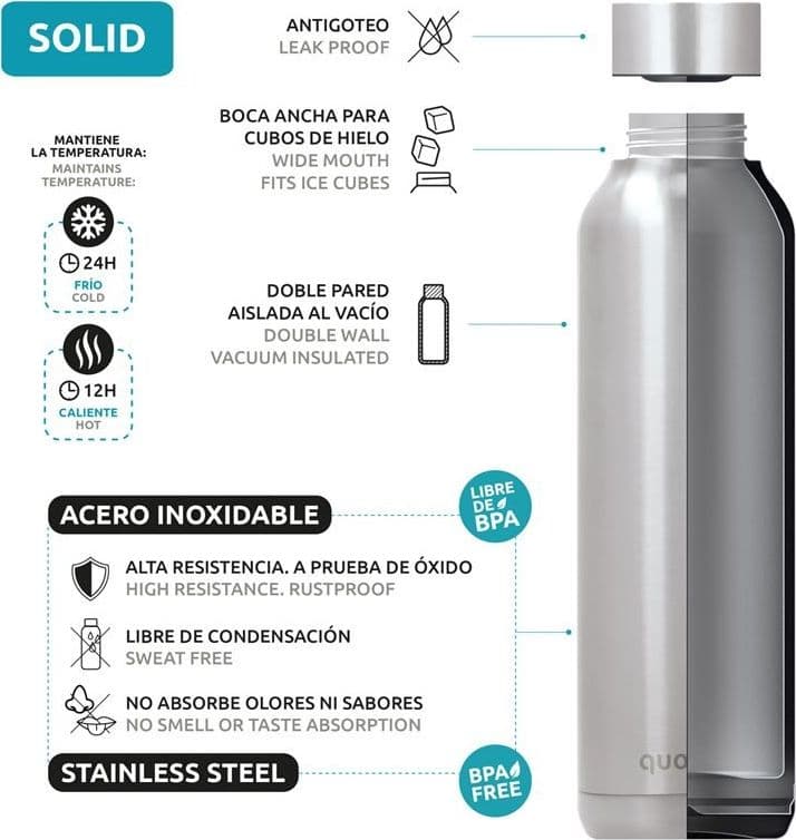 Quokka Solid - Borraccia termica in acciaio inox 630 ml (nero jet) - 2
