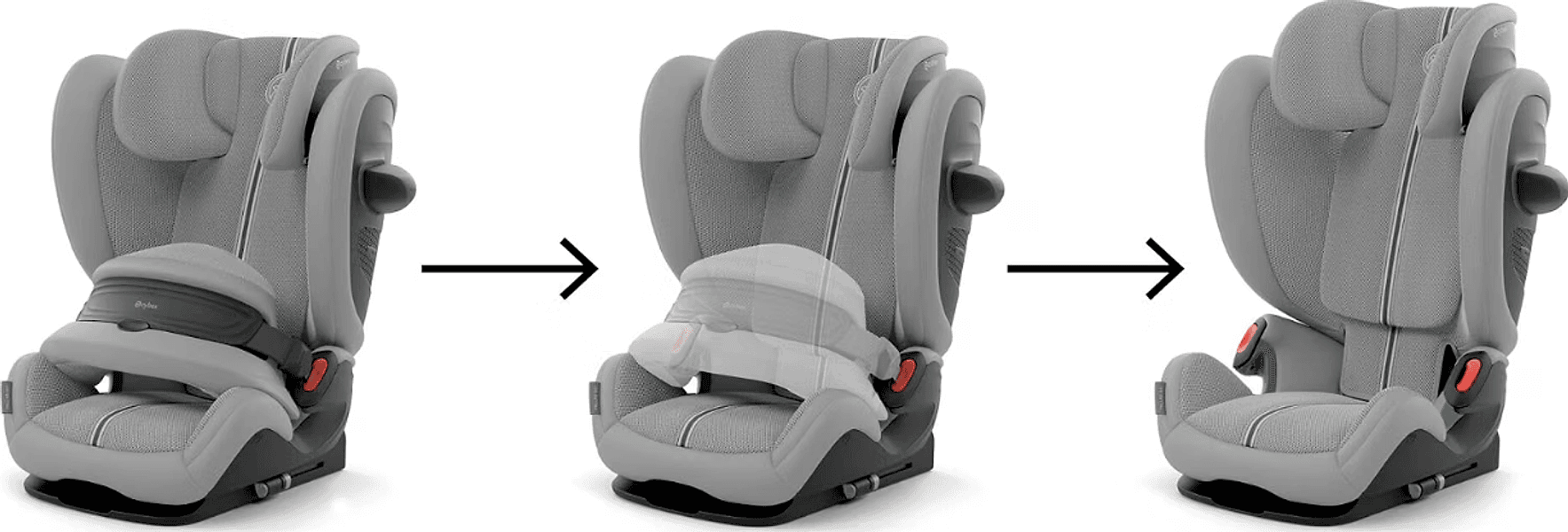 Cybex Gold  - Seggiolone Auto Pallas G3 - 7