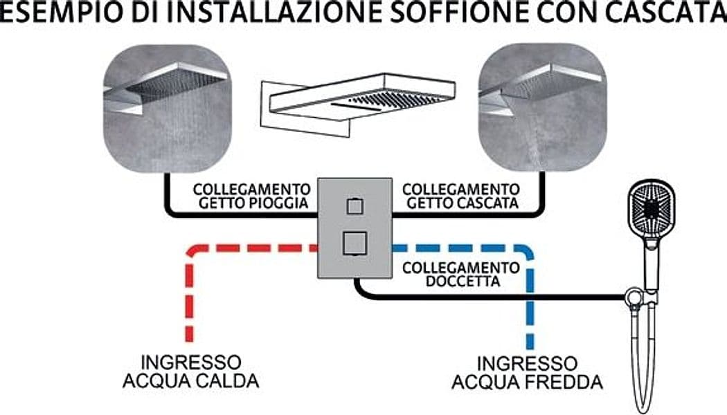 Miscelatore Doccia Incasso Quadrato Minimal con Deviatore a 3 Vie Nero Opaco - 2