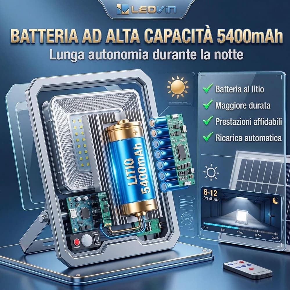 FARO LED 1000W PANNELLO SOLARE 144LED SENSORE MOVIMENTO PIR TELECOMANDO 5400MAH IP66 LE-420 - 4