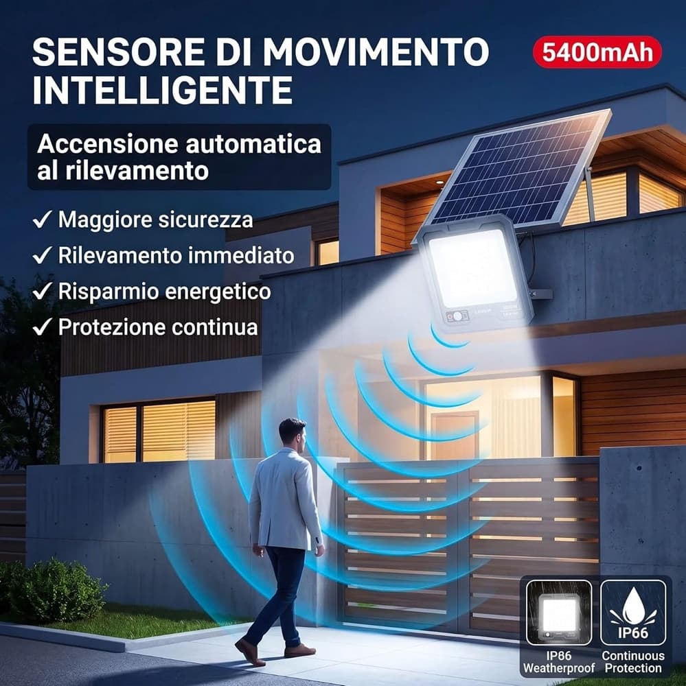 FARO LED 1000W PANNELLO SOLARE 144LED SENSORE MOVIMENTO PIR TELECOMANDO 5400MAH IP66 LE-420 - 5