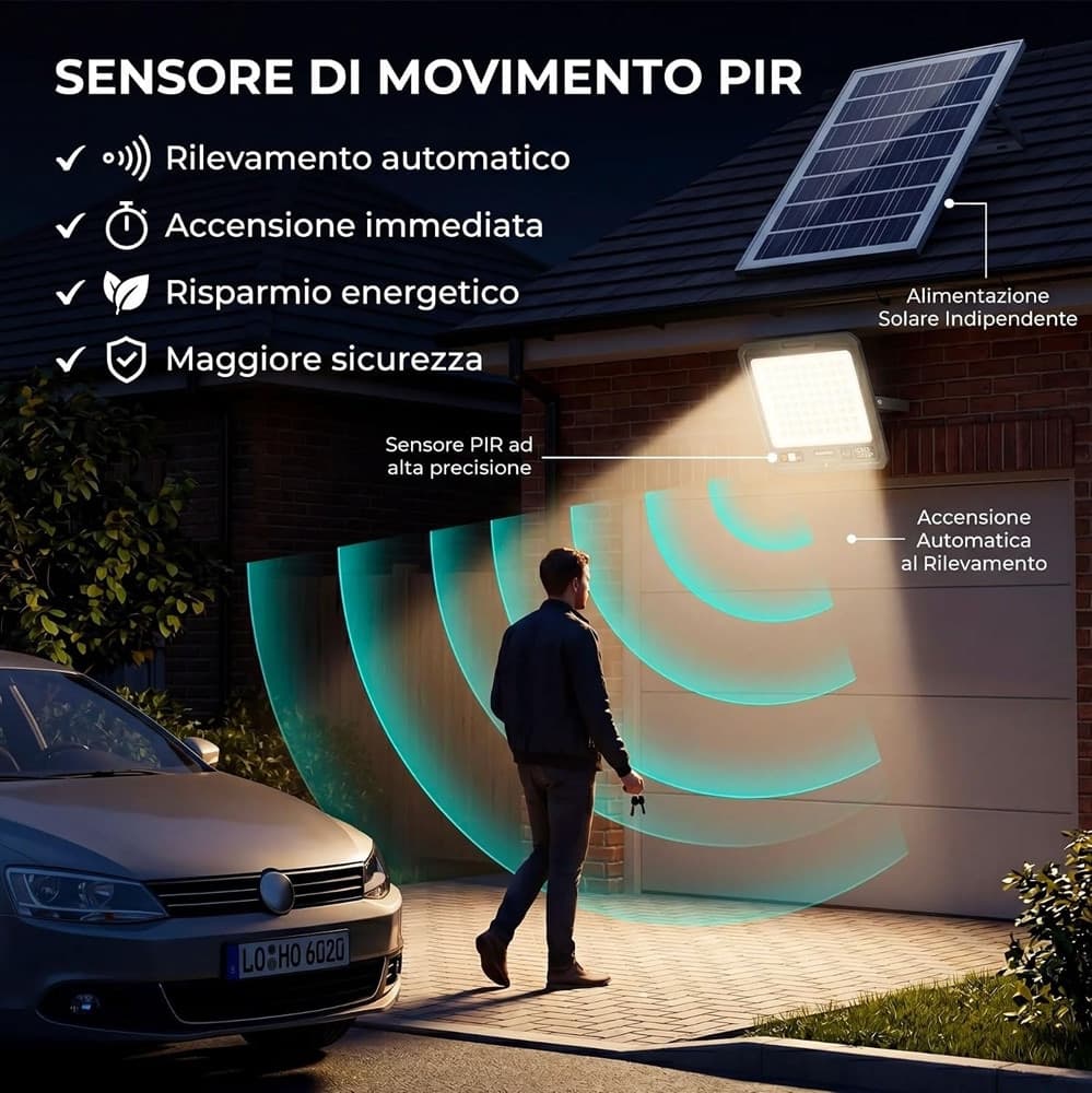 FARO LED 2000W PANNELLO SOLARE 324LED SENSORE MOVIMENTO PIR TELECOMANDO 10800MAH IP66 LE-421 - 3