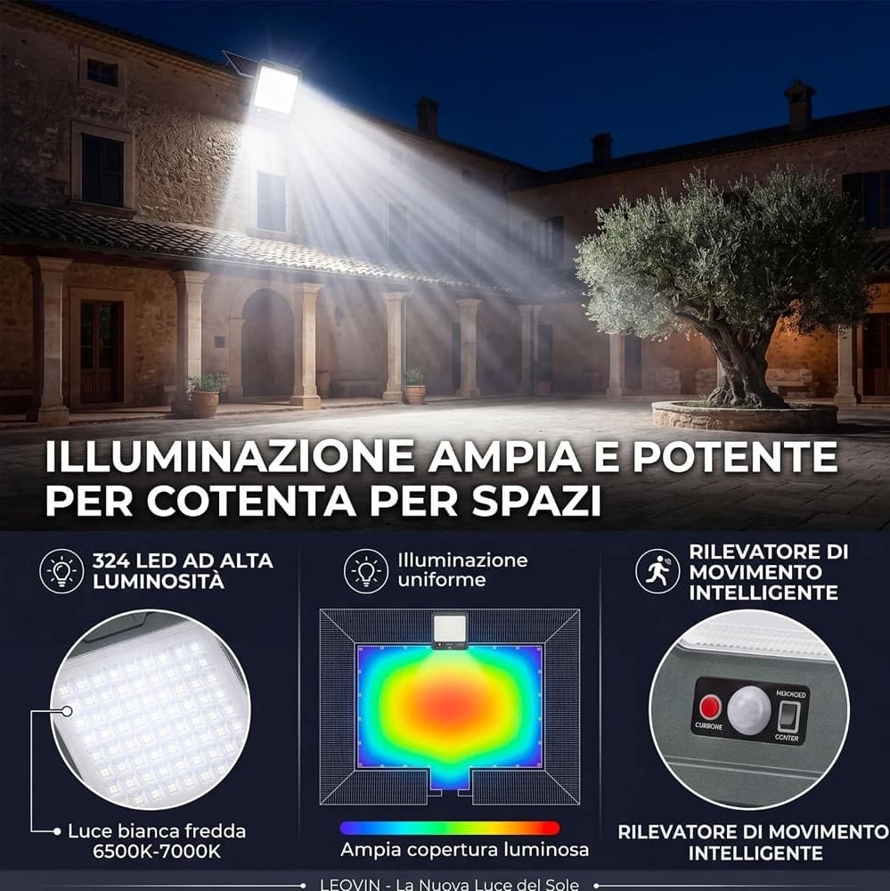 FARO LED 2000W PANNELLO SOLARE 324LED SENSORE MOVIMENTO PIR TELECOMANDO 10800MAH IP66 LE-421 - 5