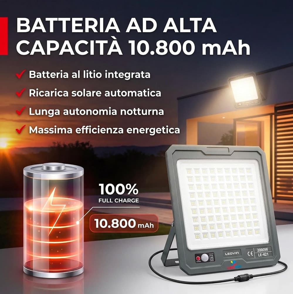 FARO LED 2000W PANNELLO SOLARE 324LED SENSORE MOVIMENTO PIR TELECOMANDO 10800MAH IP66 LE-421 - 7