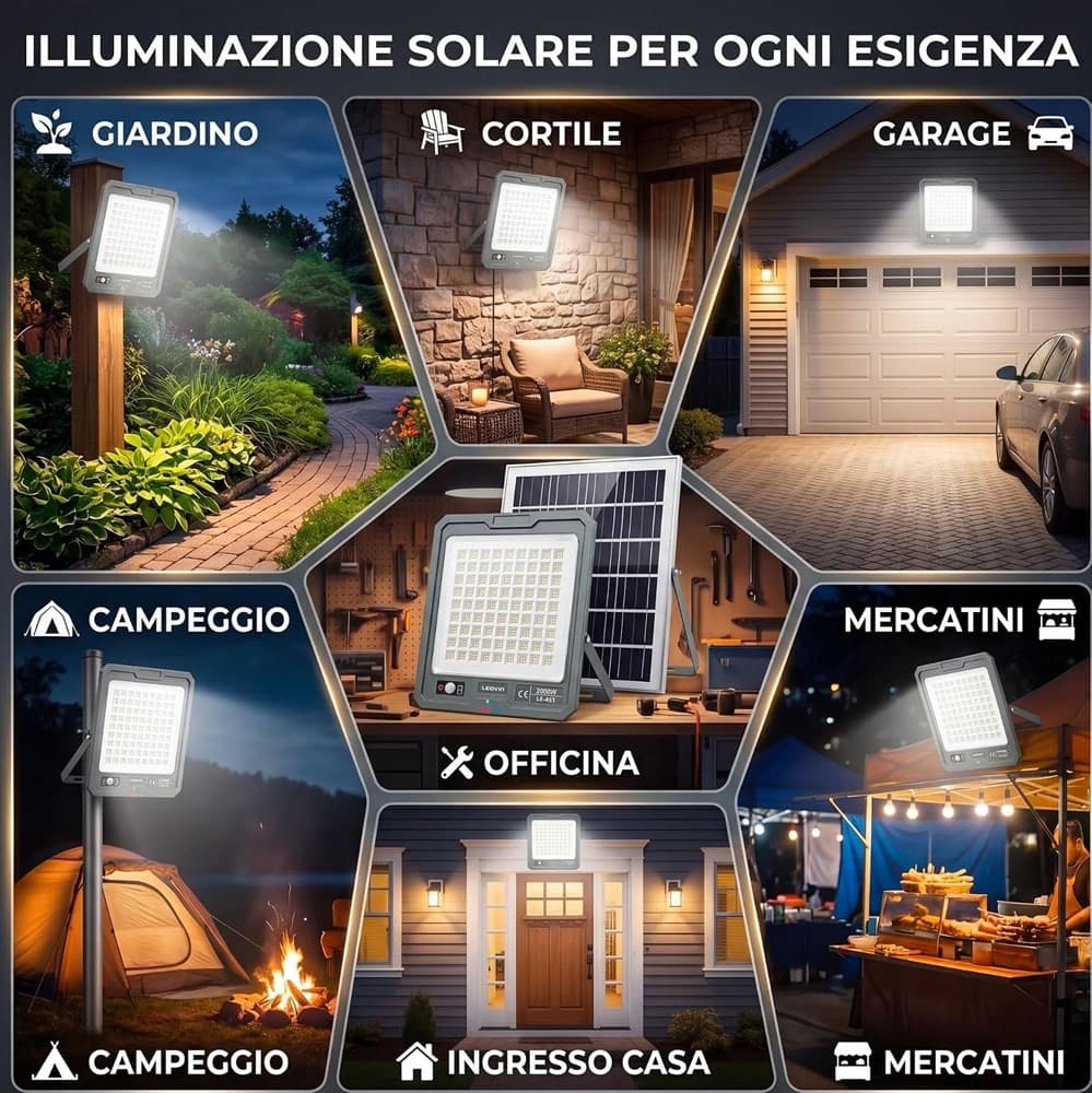 FARO LED 2000W PANNELLO SOLARE 324LED SENSORE MOVIMENTO PIR TELECOMANDO 10800MAH IP66 LE-421 - 8