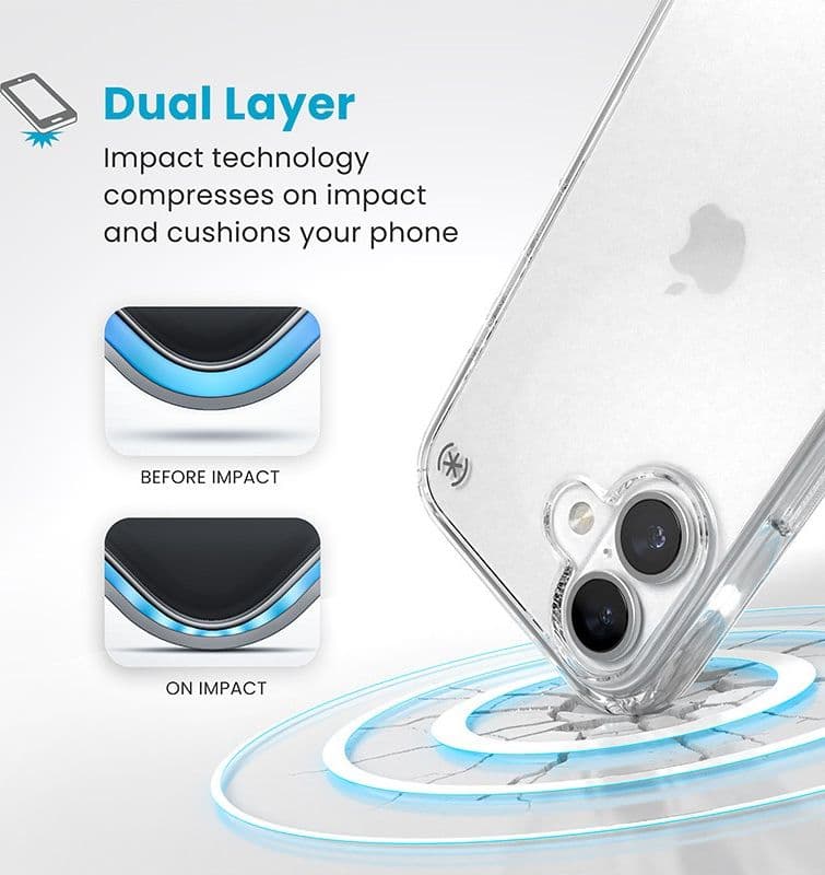 Speck Presidio Perfect-Clear - Custodia per iPhone 16 (trasparente) - 2