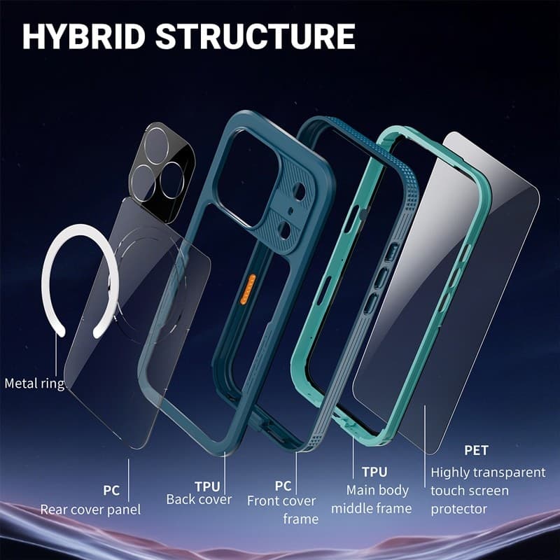 Crong Seal Cover - Custodia impermeabile IP68 per iPhone 17 Pro (Marine) - 4