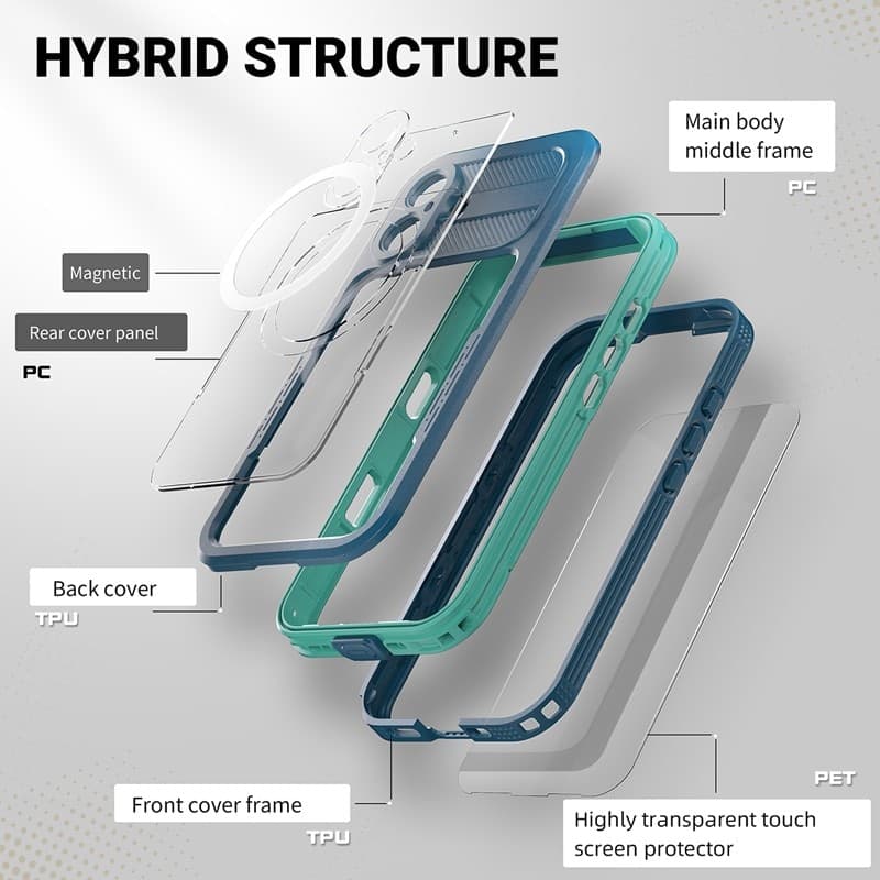 Crong Seal Cover - Custodia impermeabile IP68 per iPhone 16 Pro (Marine) - 4