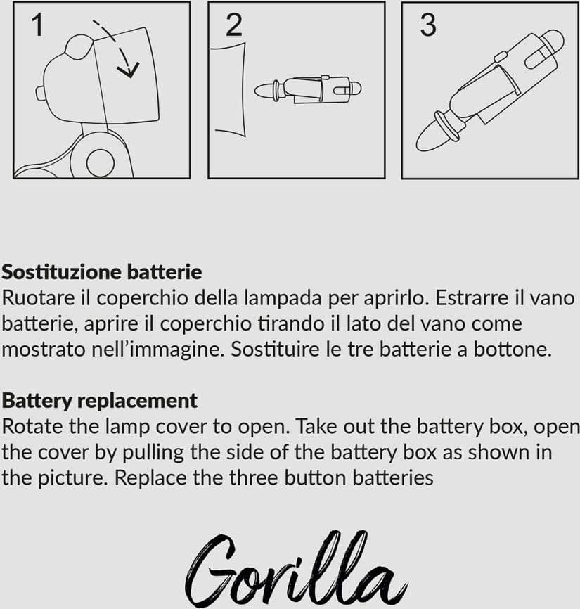 Puppy Collection - Gorilla - 16