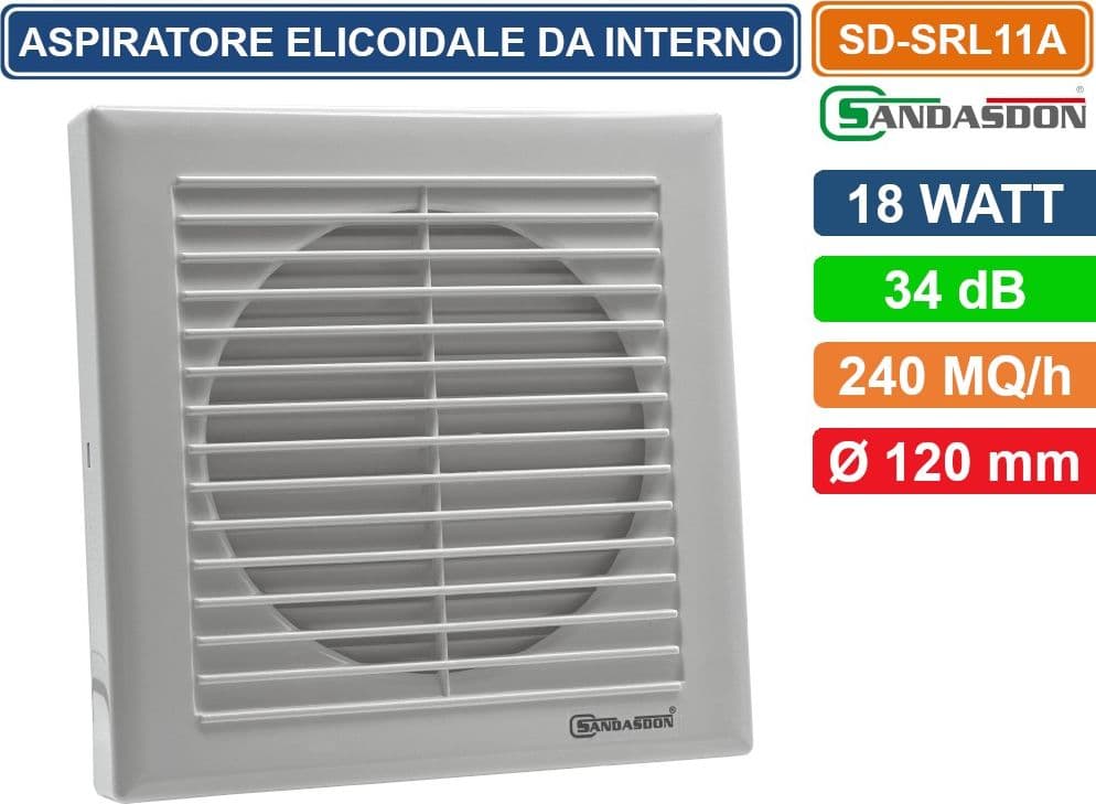 ASPIRATORE ELICOIDALE DA INTERNO MONTAGGIO A PARETE 18W COPERTURA 240MQ/H IPX4