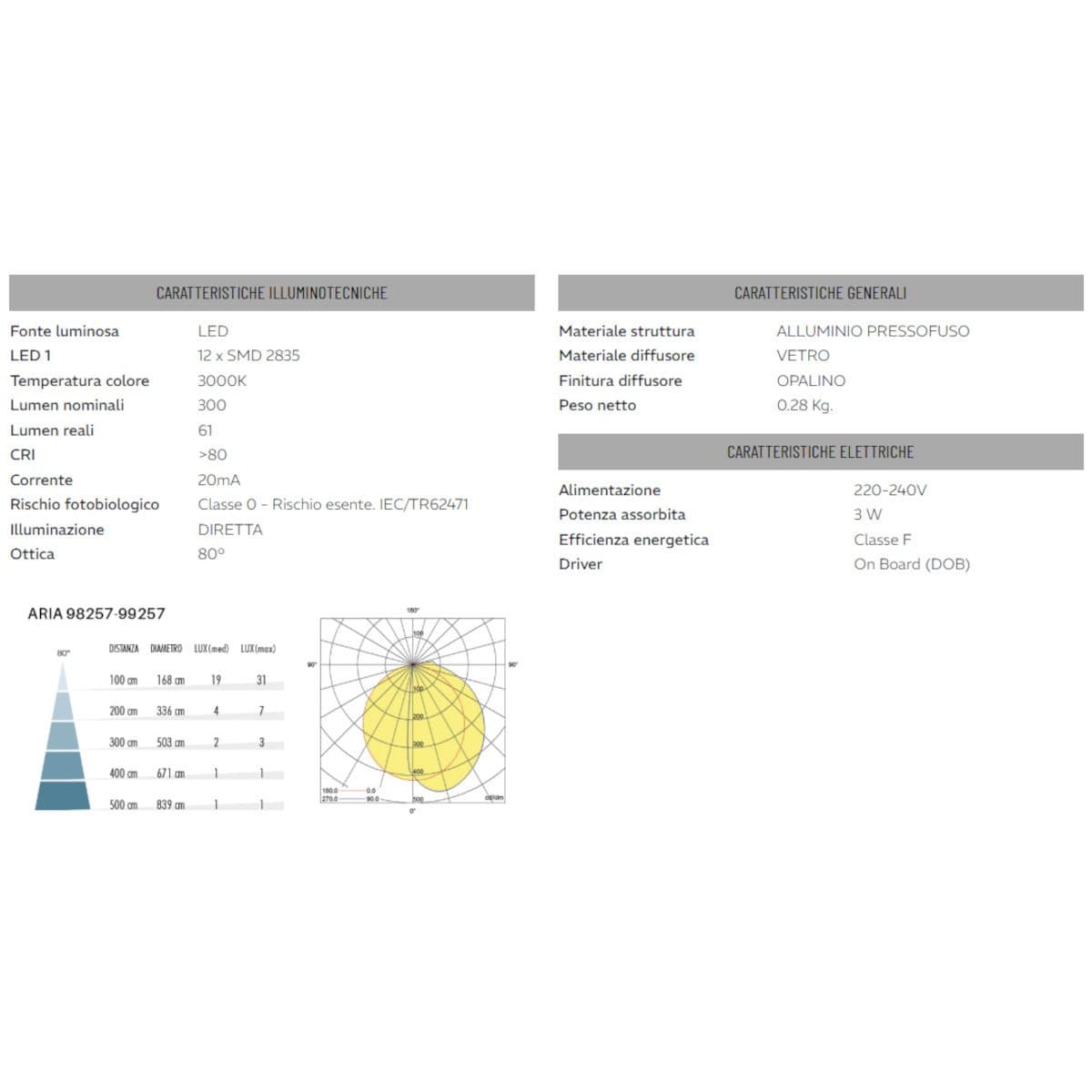 Segnapasso incasso 503 Sovil illuminazione ARIA 98257 3000K LED alluminio - 6